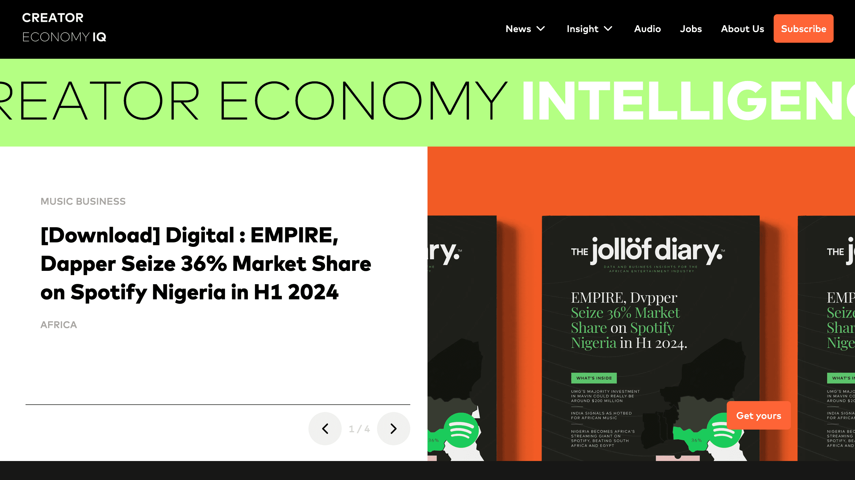 Creator Economy IQ website